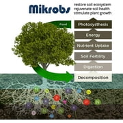 Mikrobs - Microbial Superpack for Living Soil. Revitalize Plants (8 Oz)