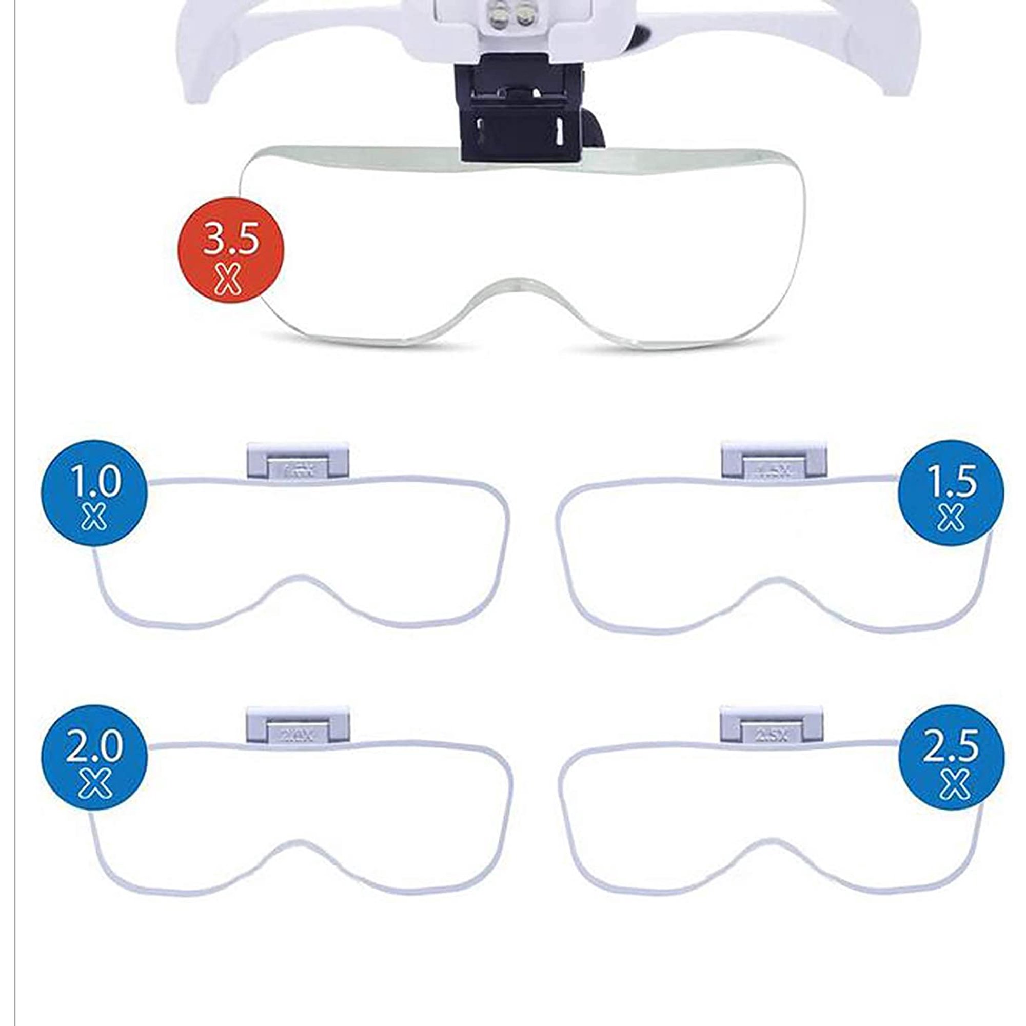 Loupe Frontale Avec Lumière LED - Pour Lecture, Travaux Manuels