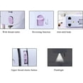 thumbnail image 3 of VIFERR Portable Sewing Machine, Mini Sewing Machine Handheld Electric Sewing Machines 12 Stitches for Beginners Kids, 3 of 9