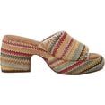 thumbnail image 2 of Circus NY by Sam Edelman Women's Ilyse Heeled Sandal Rainbow Multi 7.5M, 2 of 5