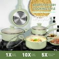 thumbnail image 4 of Ceramic Nonstick Cookware Set, 10-Piece Induction Compatible Pots and Pans for Healthy Cooking, 4 of 7