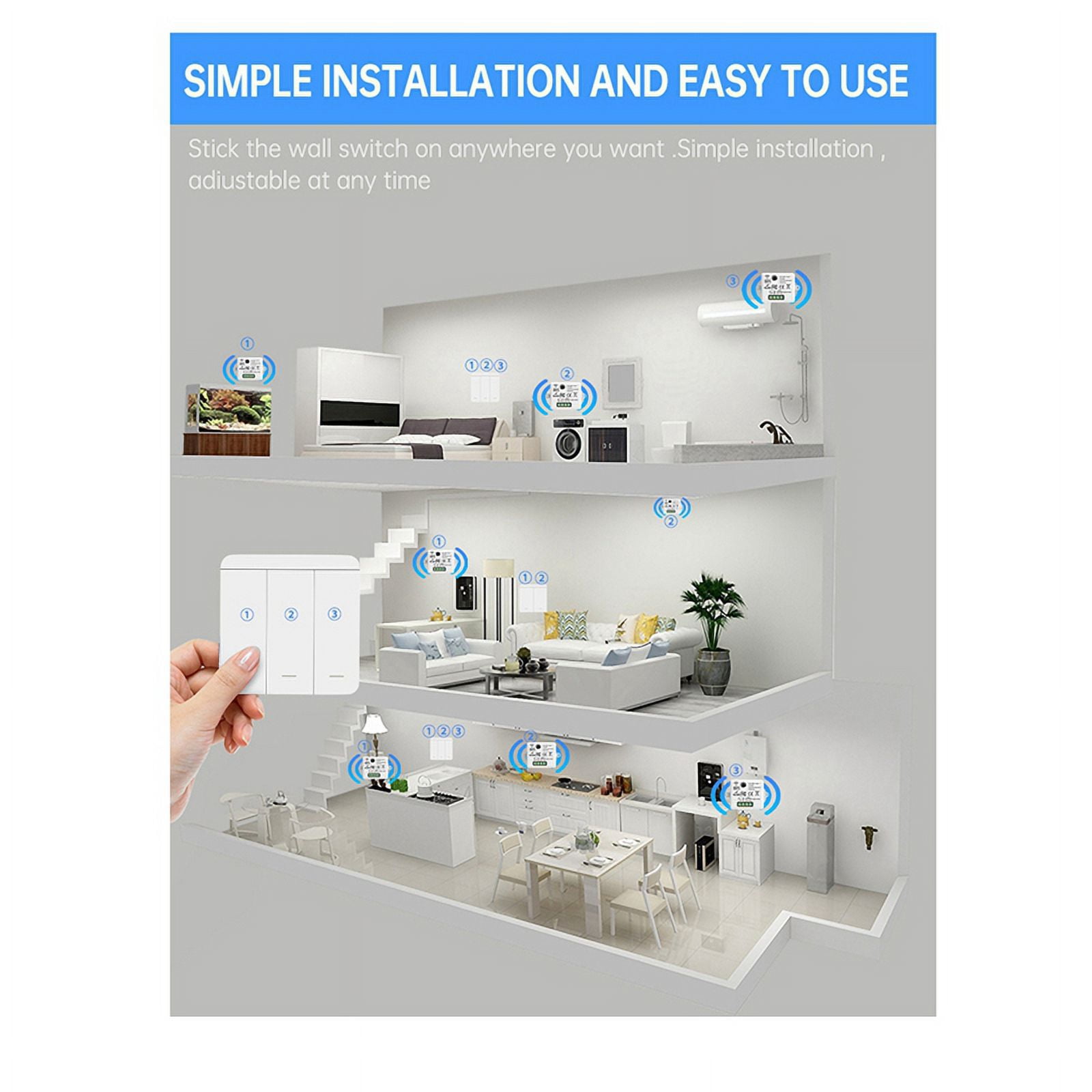 3PCS Wireless Light Wall Switch RF 433Mhz Relay Receiver with 2x 3Gang Panel Switch LED Remote Control for LED Lamp