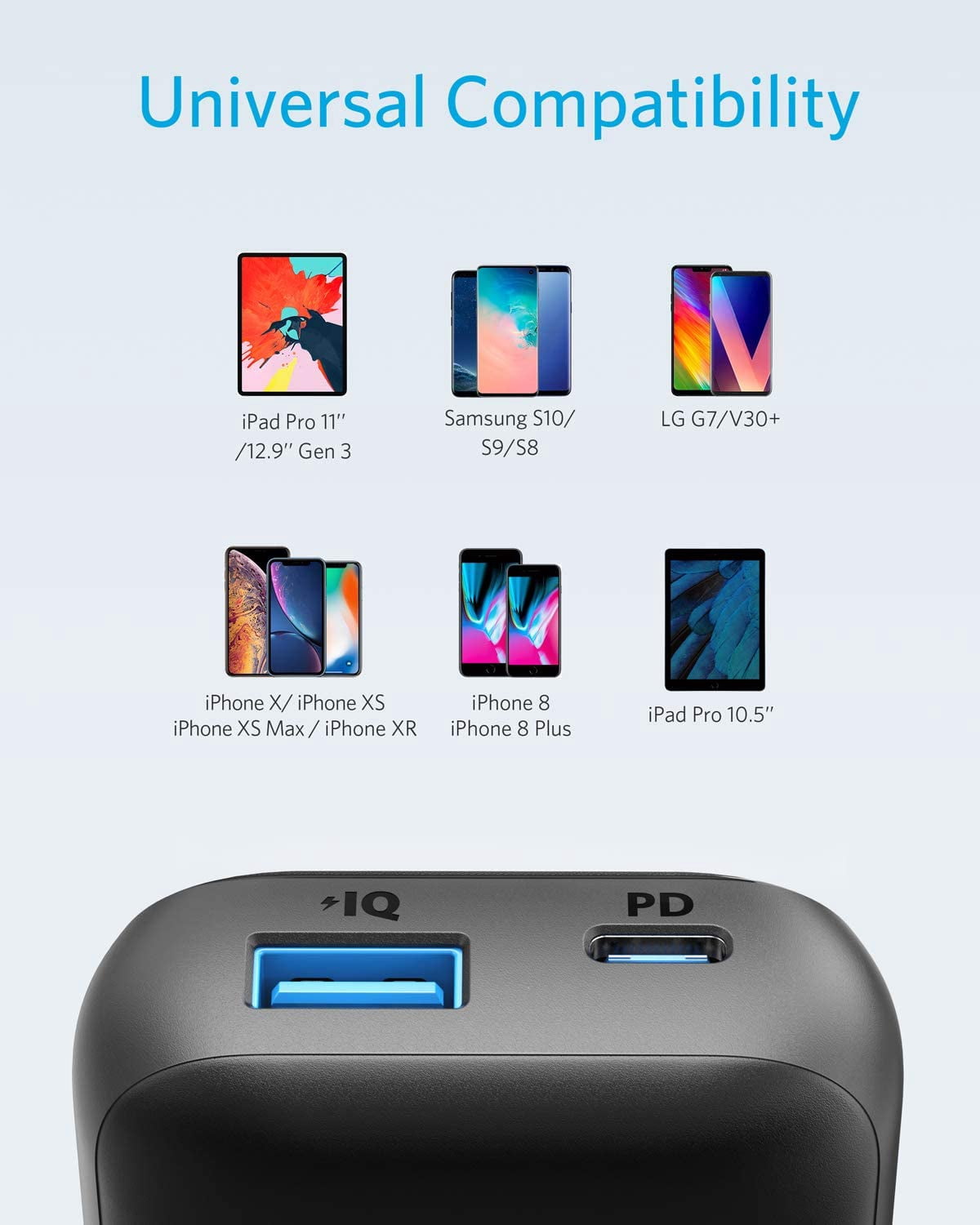 新品未開封 Anker PowerCore 10000 PD Redux 25W Anker PowerCore 10000 PD Redux, 10000mAh Portable Charger USB-C