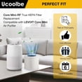 thumbnail image 2 of 2-Pack Core Mini Replacement Filter for LEVOIT Core Mini Air Purifiers, H13 True HEPA Filter Replacement, 3-in-1 Premium High Efficiency Filter with 6 Fragrance Sponges, Part Core Mini-RF, 2 of 7