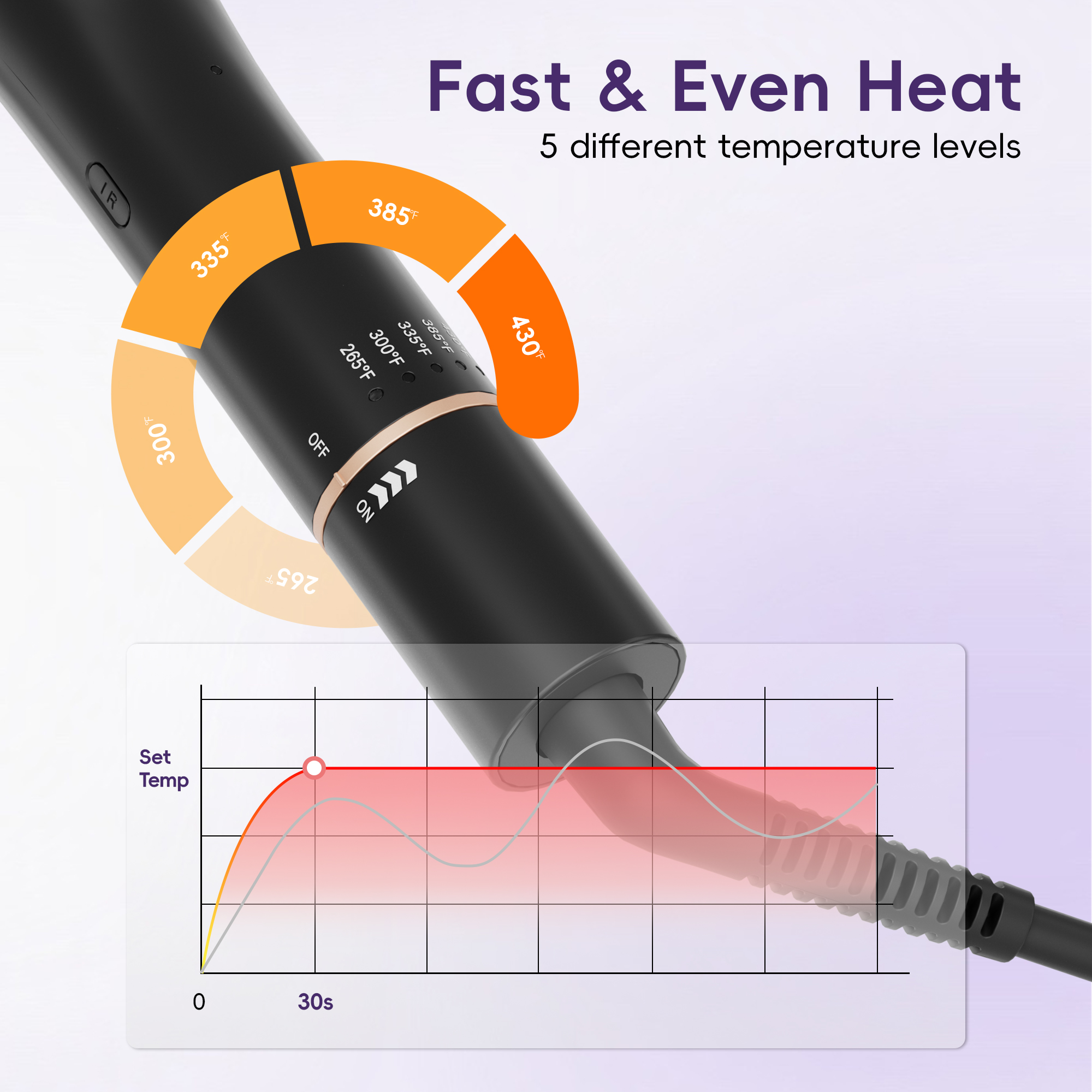 Skimi Hair Straightening Brush with Ionic Technology photo 7