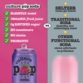 thumbnail image 4 of Culture Pop Soda Sparkling Probiotic Drink, Grape, 12 Pack, 12 Fl Oz Cans, 4 of 9