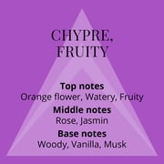Perfumers Choice No 2 Sofia by Milton-Lloyd, EDP Spray for Men, 2.8 oz
