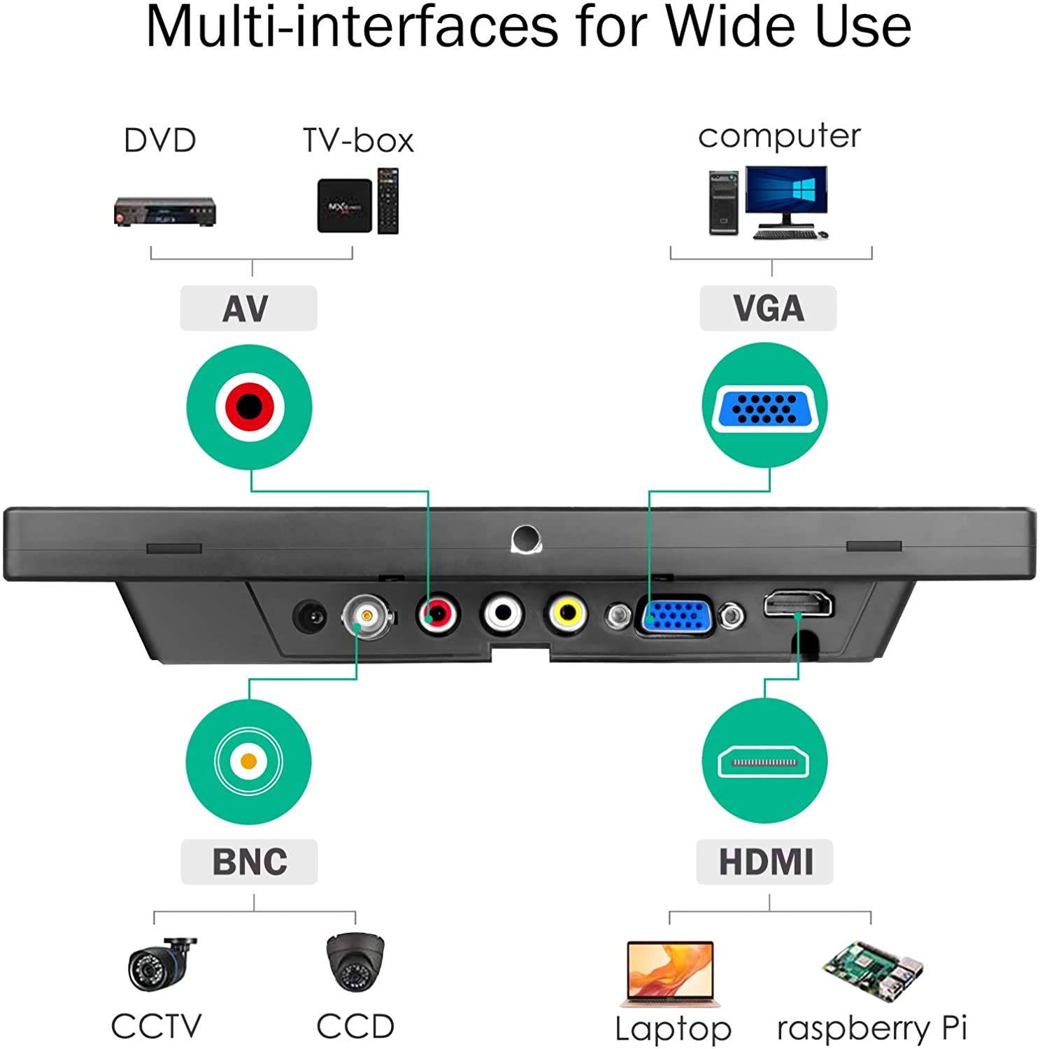 Buy SKYSONIC 8 Inch Mini Monitor,Small HDMI Monitor 1280x720 169 IPS