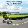 thumbnail image 6 of EAGLOG Lightweight Mobility Scooter for Seniors, Foldable Motorized Scooters with Removable Lithium Battery, Pneumatic Tires, Airport Approved, 24.8 Miles Range, 330lb Capacity, Silver, 6 of 11