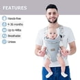 thumbnail image 3 of IULONEE Portabebés, Abrazo acogedor 4 en 1 Portador ergonómico ajustable, Convertible y portátil para llevar al frente y a la espalda para bebés, niños de 12 a 40000mlibras (gris), 3 of 3