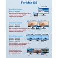 thumbnail image 4 of Estación de acoplamiento MoKin USB C 8K para monitor único 4K triple, 4 of 6