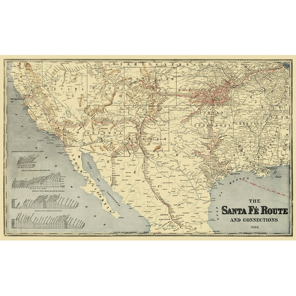 Railroad Map - Santa Fe Route Connections - Rand McNally 1888 - Vintage Wall Art