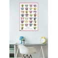 thumbnail image 2 of Keith Kimberlin - Kittens with Butterfly Wings Wall Poster, 22.375" x 34", 2 of 2