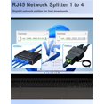 thumbnail image 3 of Divisor Ethernet LIEZHUA 1 a 4 - 1000 Mbps de alta velocidad, 3 of 9