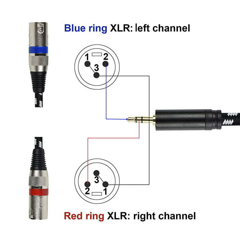 Klang Jack plug stereo - 2x jack plug 3 m « Y-Cable