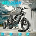 thumbnail image 4 of YVY Electric Bike for Adults,1500W 35MPH,48V 20AH 30-80 Miles E-Mountain Bike, 20'' Fat Tire Electric Bicycle UL2849, 4 of 7