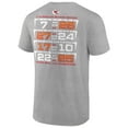 thumbnail image 3 of Men's Fanatics Heather Charcoal Kansas City Chiefs Super Bowl LVIII Champions Counting Points Score T-Shirt, 3 of 5