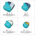 thumbnail image 6 of Gonex 4 Set Compression Packing Cubes for Travel Expandable Luggage Organizers Bags for Carry on Suitcases, 6 of 10