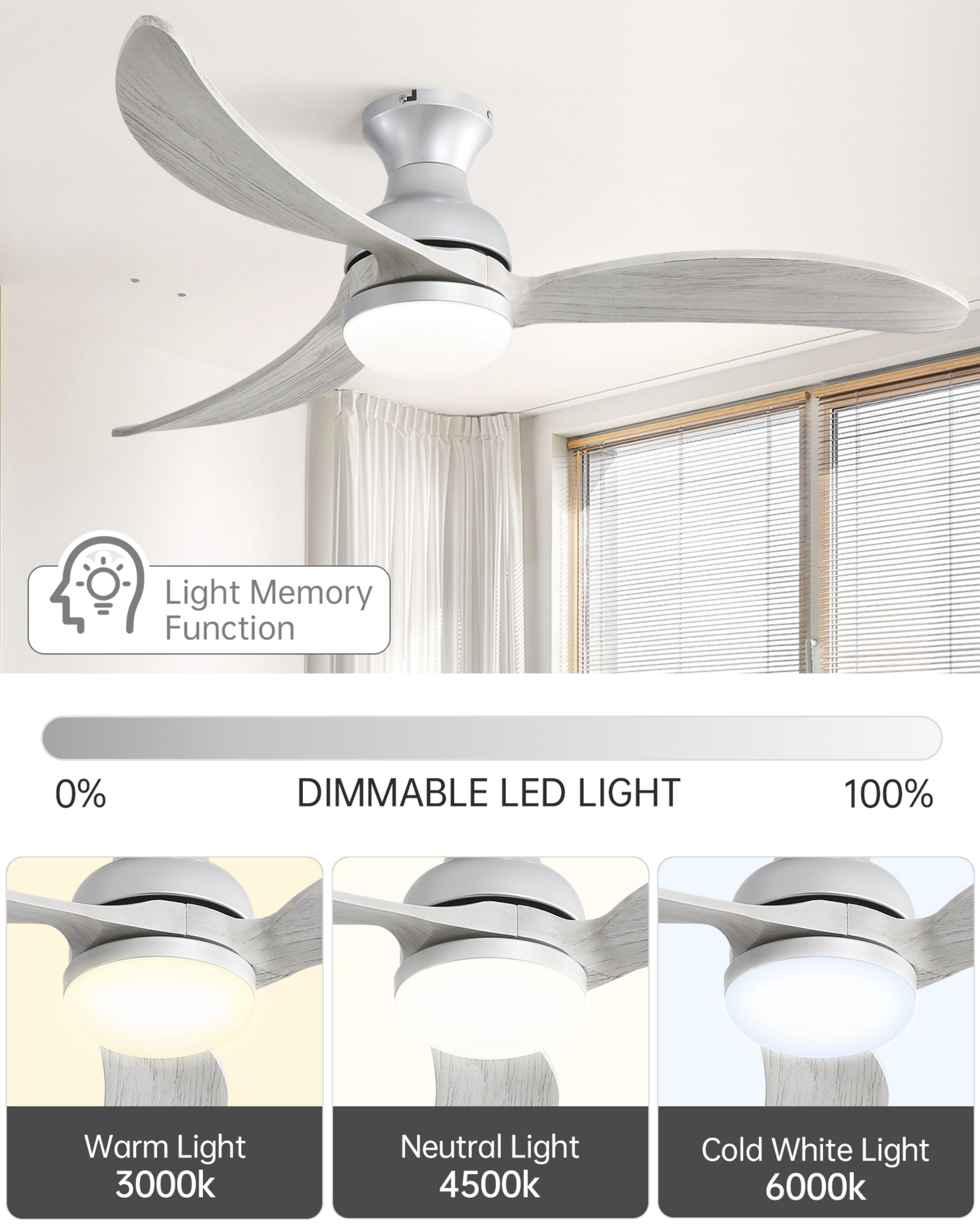Sofucor 52" Smart Ceiling Fan with Light and Remote Phone Control Silver with Gray Blades