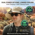 thumbnail image 5 of 2026 Upgraded Solar Powered Fan Hat, UPF 50+ Wide Brim Sun Hat with Dual Fans for Fishing, with 2 Fan Fishing Hats, 5 of 7
