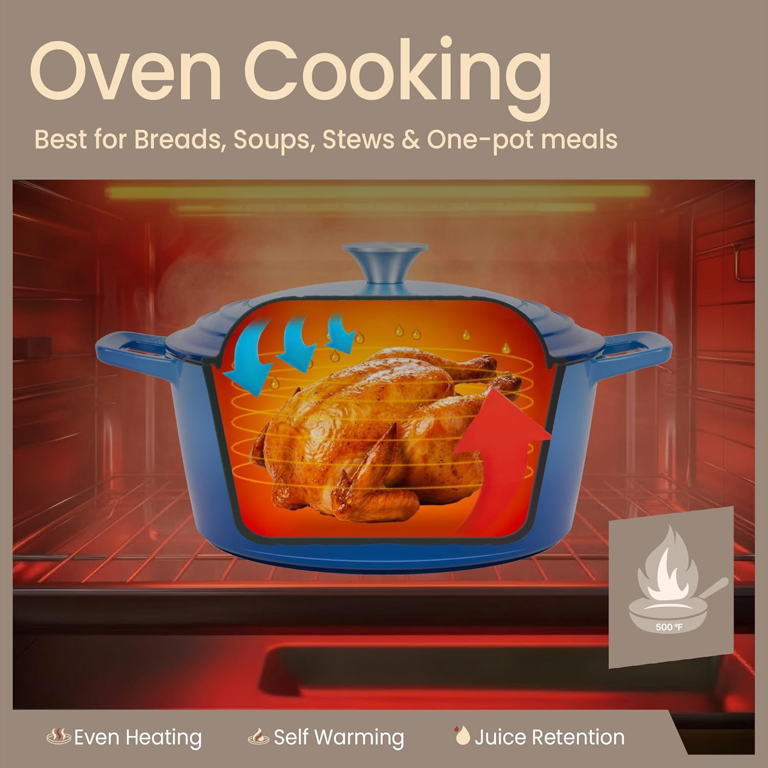 Bakken 6QT Enameled Cast Iron Dutch Oven – Oven Safe 500°F, Moisture-Locking Lid, Bread Baking, Braising & Campfire Cooking, Blue