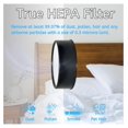 thumbnail image 4 of Filter Replacement for Holmes Egg Air Purifier 360° HAP600B-TU True HEPA Air Intake Removes Dust, Contaminants, 2 Packs, 4 of 5
