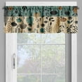 thumbnail image 3 of Ambesonne Floral Art Window Valance, Leaves Flowers Dandelion, 54" X 18", Pale Teal Pale Khaki Grey, 3 of 5