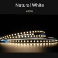 thumbnail image 1 of 5V USB LED Strip Light with Switch Decoration Waterproof Tape for House Room Backlight 1M 2M 3M 5M Ribbon, 1 of 6