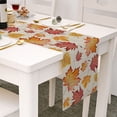 thumbnail image 2 of Chemin de Table d'Automne 70 Pouces de Long Orange Citrouille Érable Coton Lin Foulards de Commode Chemin de Table pour Cuisine Café/salle à Manger/canapé/table d'Appoint Chambre Maison Salon Foulards Déco pour Fête Di, 2 of 4