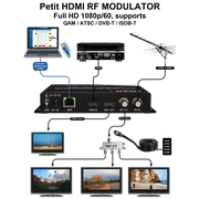 Petit HDMI RF Modulator