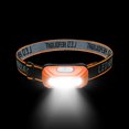thumbnail image 3 of Sentmoon Super Bright Light Sensor Mini LED Headlight, Motion Sensor Headlight, Adjustable Angle, USB Rechargeable Headlight Flashlight For Running, Camping Deals of the Day Clearance Prime, 3 of 7
