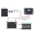 thumbnail image 3 of Renogy 50 Watt 12 Volt Monocrystalline Solar Panel (Compact Design), Black, 3 of 6