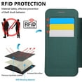 thumbnail image 2 of Wallet Case for iPhone 15 Plus with Card Holder, Stylish Shockproof PU Leather Magnetic Business RFID Blocking Full Body Protection Folio Flip Clear Case Cover for iPhone 15 Plus, Green, 2 of 6
