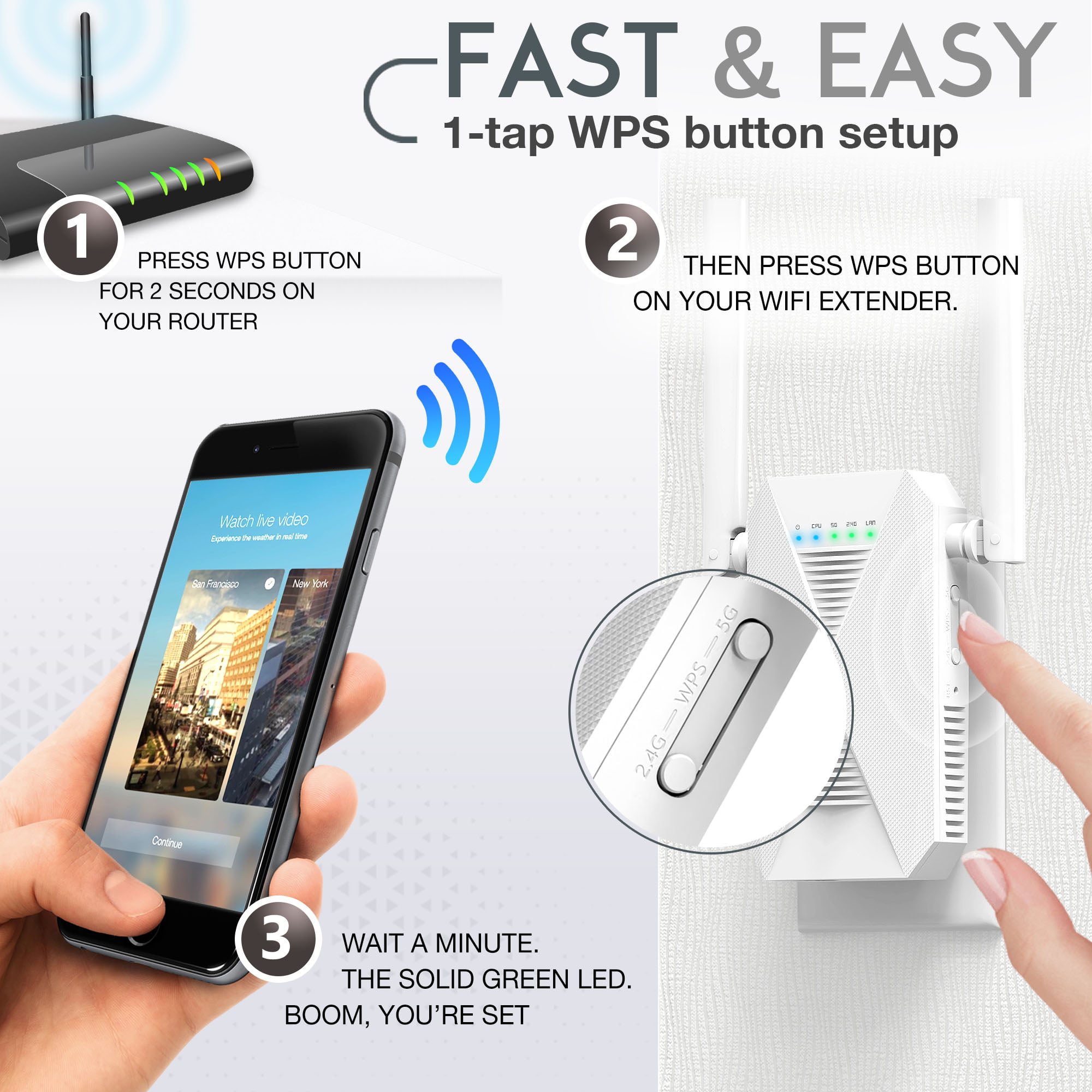 slank højde Samuel newest WiFi Range Extender - 2022 release - 1.2 Gigabit Dual Band Signal  Booster, up to 3000sq.ft - 5 GHz/2.4 GHz, Network Repeater, 30+ Devices,  Indoors/Outdoors, Easy One-Click Set Up, Ethernet Port - Walmart.com