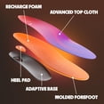 thumbnail image 2 of Espuma de felpa extra Insole Move All Day Comfort M6-6.5/WM7.5-8, 2 of 6