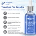 thumbnail image 2 of Sérum para el tratamiento del crecimiento del cabello PeptideLabz Copper Peptide, 2 of 6