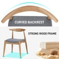 thumbnail image 4 of Harper & Bright Designs Minimalist Wood Dining Set for 4, 5 Pieces Rectangular Small Space Table Set with 4 Upholstered Chairs for Kitchen, Gray,White Oak, 4 of 20