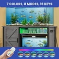 thumbnail image 3 of Dextrus 55-75 Gallon Fish Tank Stand with Electrical Sockets & RGB Lighting - Supports Up to 900 lbs, Perfect for Turtle Enclosures and Lizard Habitats, Gray, 3 of 8