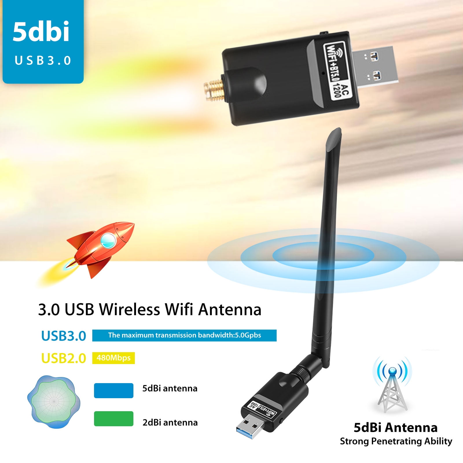anewish ac1200 anewish ac1200