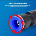 thumbnail image 5 of 17Pcs AGASHE PU Tubing Quick Connect Air Hose Fittings Kit: 4/6/8/10/12mm, universal thread, quick release. Metal & PVC straight, 5 of 5
