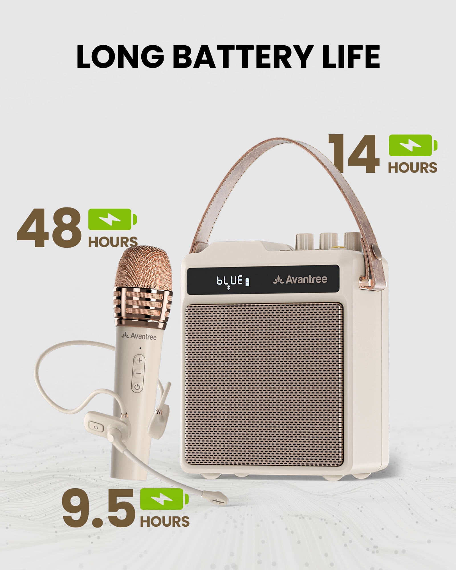 Avantree VoxAmp Duo – Portable Wireless Voice Amplifier Microphone and Speaker Set