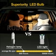 thumbnail image 6 of Ruiandsion BA9S Led Car Bulb BA9 1895 1891 53 57 Led Car Bulb, 2525Chips 6000K White 47830 64111 3893 LED Car Bulb for Car Interior Dome Map License Plate Glove Box Light etc, Pack of 10pcs, 6 of 8