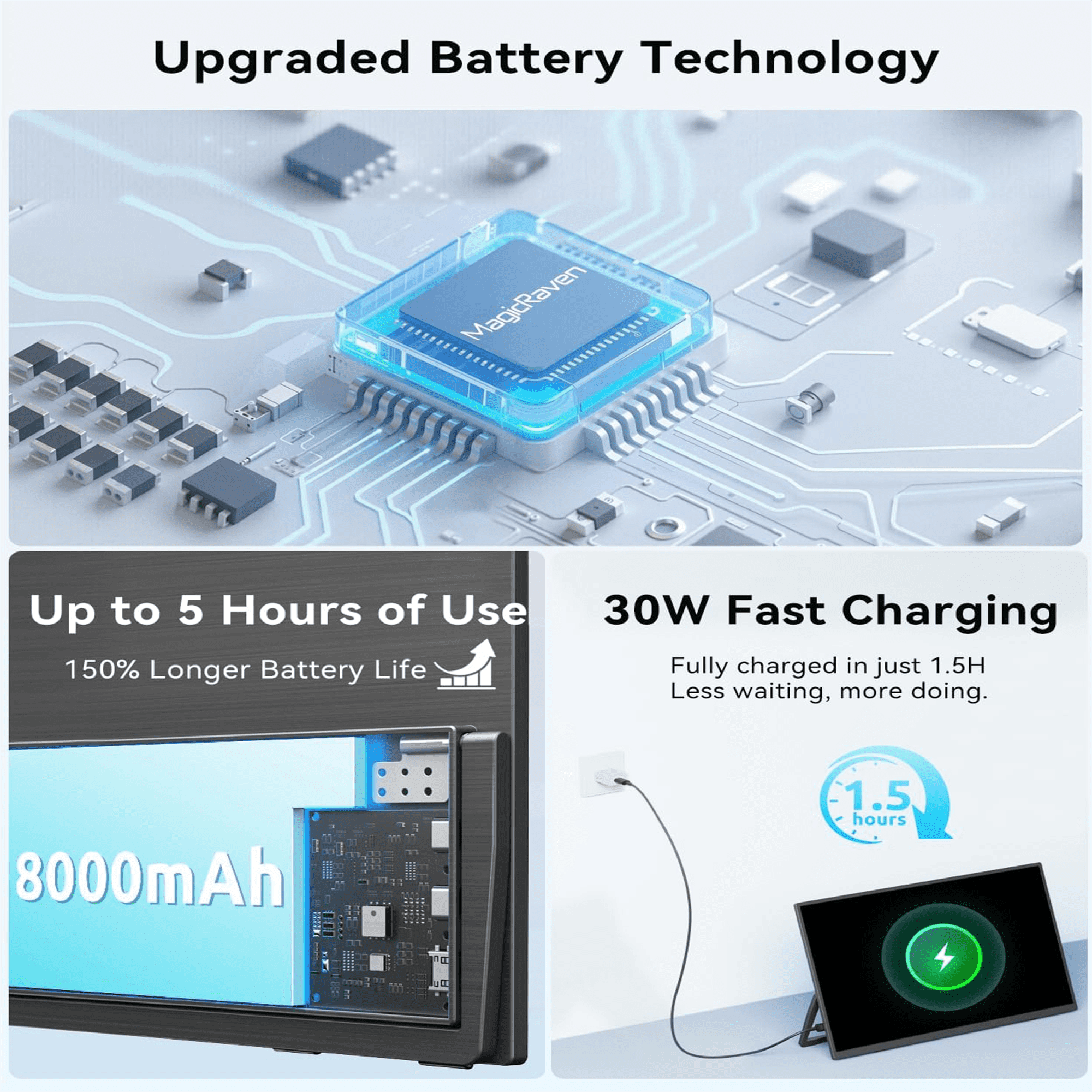 8000 mAh Wireless Portable Monitor, 15.6" 1080P IPS Laptop Screen, Second Computer Gaming Display with Speakers, Travel Monitor for Windows/Mac/Android/iOS/Gaming Console