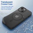 thumbnail image 3 of JETech Matte Case for iPhone 14 6.1-Inch Compatible with MagSafe, Non-Yellowing and Anti-Fingerprint, Shockproof Translucent Frosted TPU Soft Phone Cover (Midnight), 3 of 7