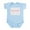 Sky Blue, variant on CafePress - Beautiful Just Like Mommy Infant Bodysuit - Baby Light Bodysuit, Size Newborn - 24 Months