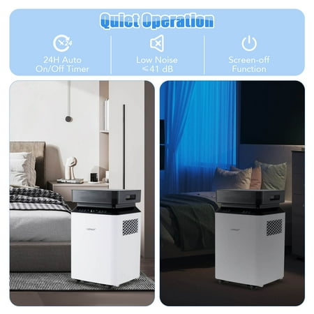 Costway 90 Pint Dehumidifier for Basement with Continuous & Auto Mode Large Water Tank - White