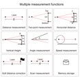 thumbnail image 4 of TFixol Laser Rangefinder Meter Outdoor Golfs Telescopio Digital Monocular Finder TFixol Telescopio, 4 of 7