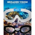 thumbnail image 4 of Rantizon Swim Goggles 2 Pack, Wide View Anti Fog&UV Swimming Goggles for Audlt, No Leaking Pool Accessories for Men Women Kid, 4 of 17