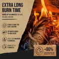thumbnail image 3 of FlameFox Fire Starters 50 pcs – Natural Wood Wool Tumbleweed Fire Starter – Odorless Long Burning and Eco Friendly Firestarters – for Fireplace, Campfire, Grill, BBQ, Charcoal, Wood Stove & Fire Pit, 3 of 4
