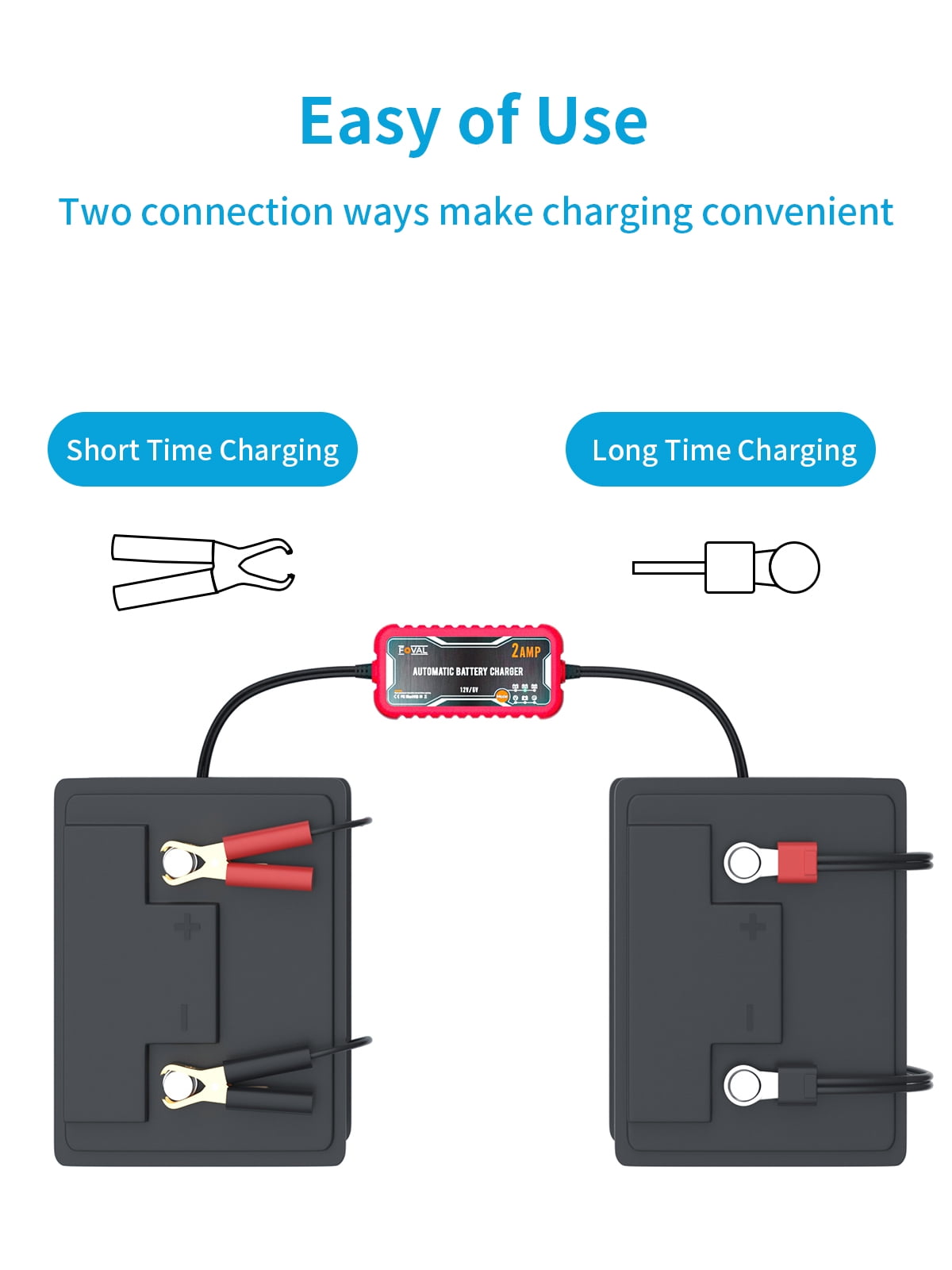 FOVAL 2-Amp Automatic Battery Charger, 6V and 12V Smart Car Battery Charger Maintainer, Trickle Charger and Battery Desulfator for Motorcycle, ATV, Boat, Lawn Mower Lead Acid Batteries [2-Pack]